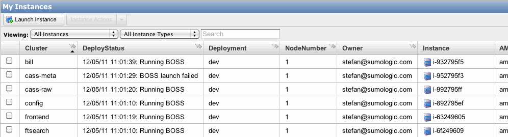 AWS Management Console