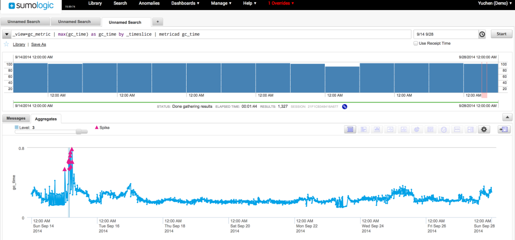 anomaly_detection_metric